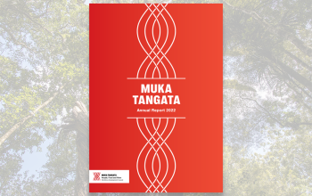 Muka Tangata Annual Report 2021/2022