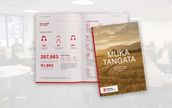 Muka Tangata Annual Report 2022-23